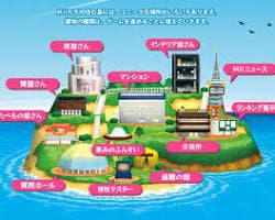 Tomodachi Collection ROM Download (Japan) for Nintendo DS (NDS) - Screenshot 1